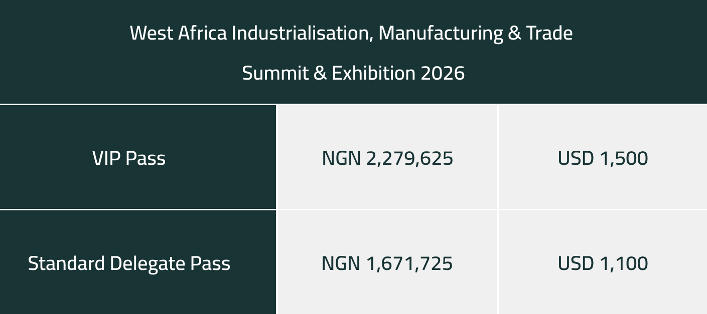 Delegate Pass Breakdown (1)